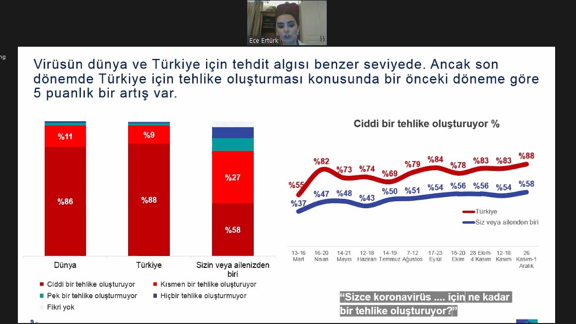 UZAKTAN EĞİTİME GEÇİLDİ