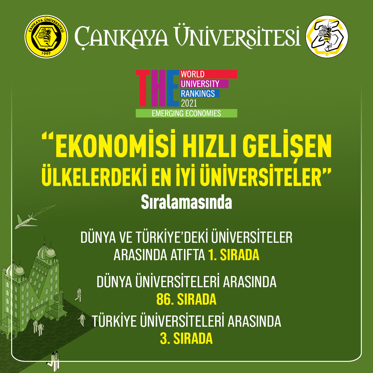 ÇANKAYA ÜNİVERSİTESİ EKONOMİSİ HIZLI GELİŞEN ÜLKELER SIRALAMASINDA ATIFLARDA DÜNYA 1.Sİ